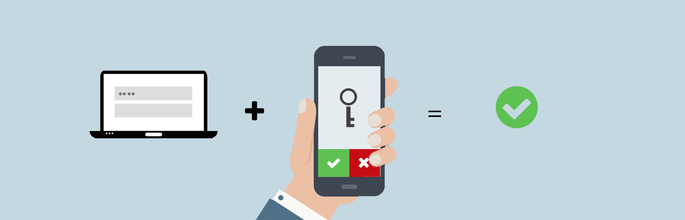 Multifactor Authentication (MFA) process